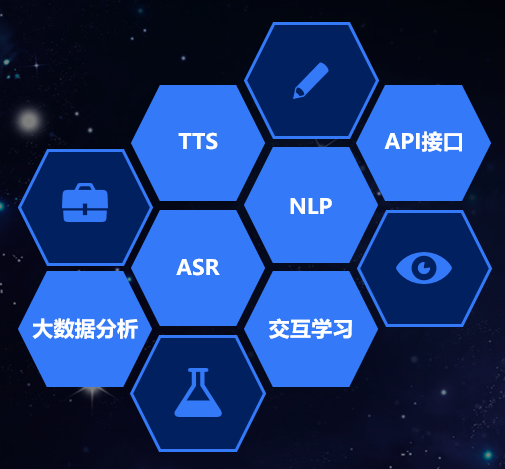 大数据+云通信+人工智能   云雀智能外呼器人初体验