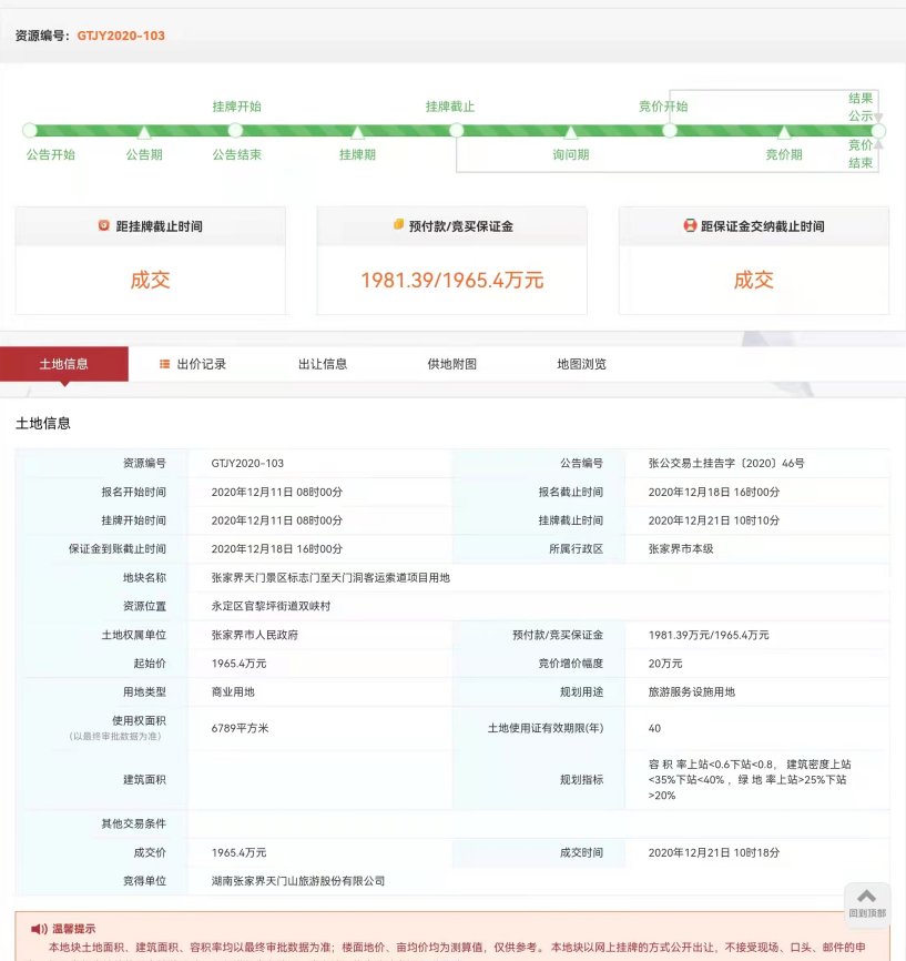 张家界土地单价再创新高，旅游用地价格标王层出